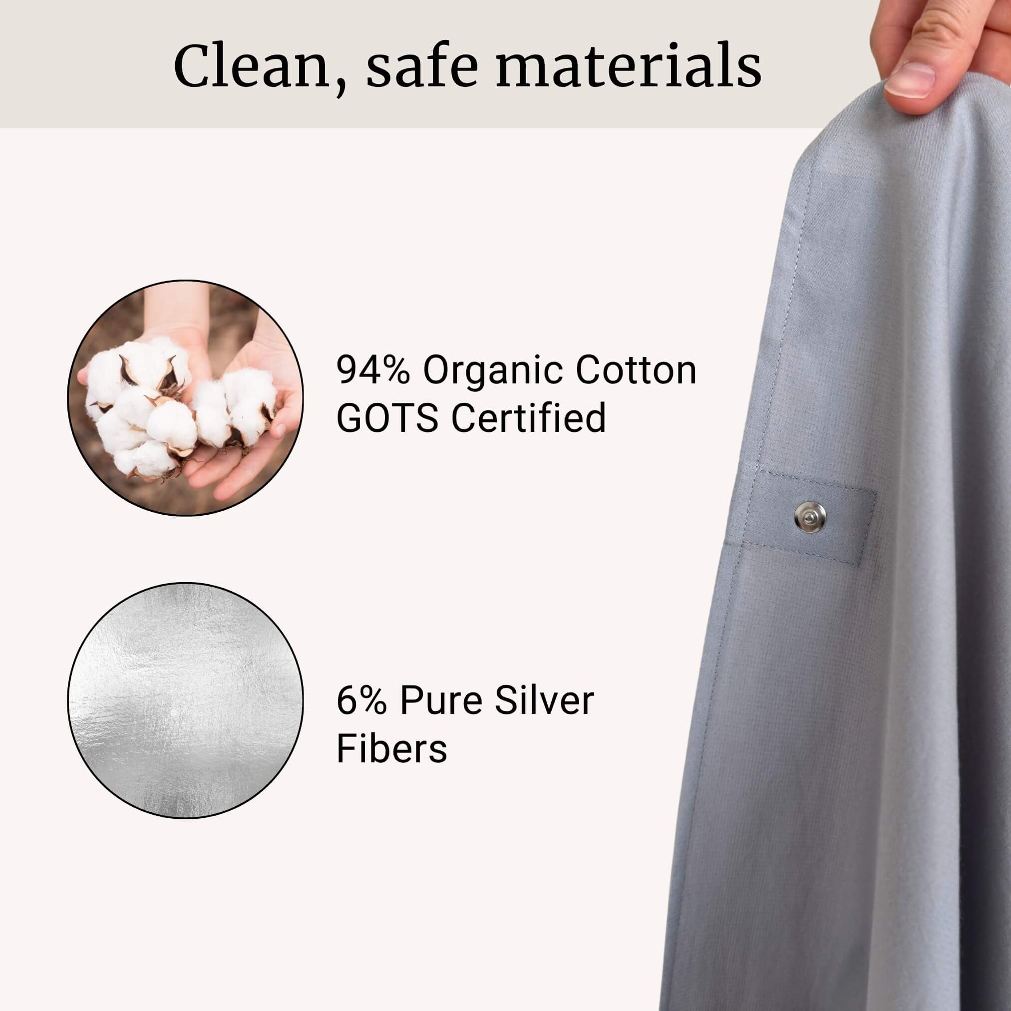 Organic Cotton Grounding Fitted Sheet