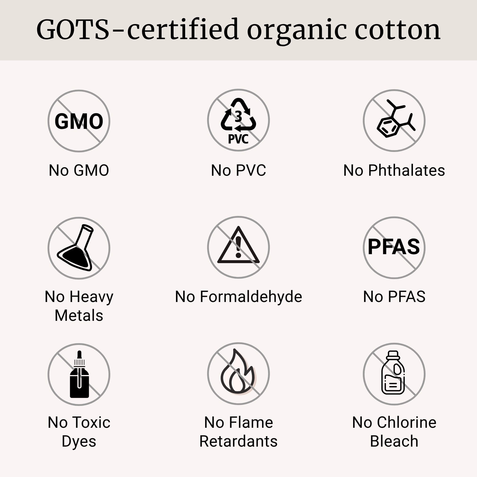 Organic Cotton Grounding Fitted Sheet