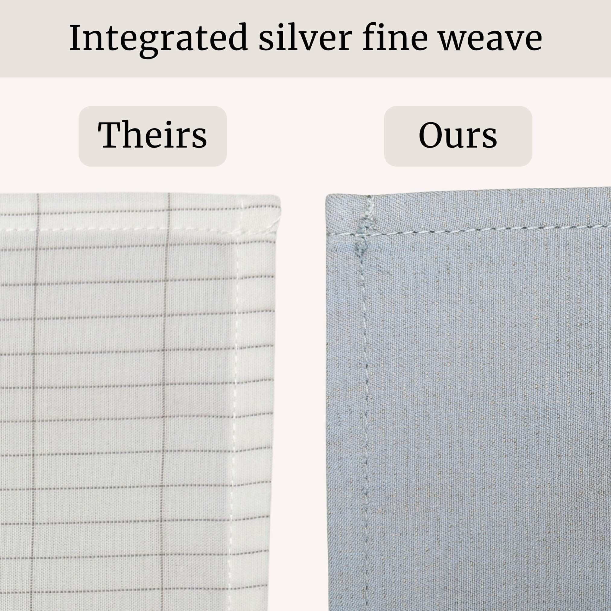 Organic Cotton Grounding Fitted Sheet