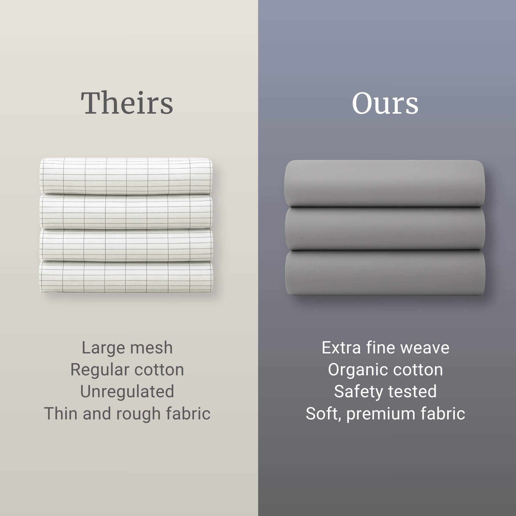 Organic Cotton Grounding Fitted Sheet