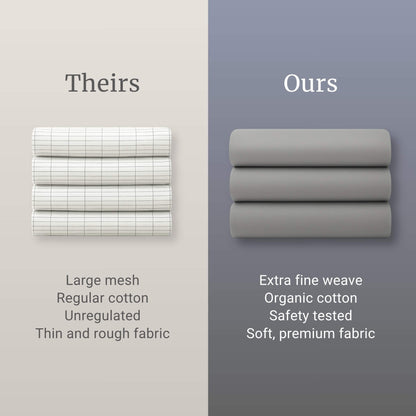 Organic Cotton Grounding Fitted Sheet