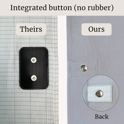 Organic Cotton Grounding Fitted Sheet