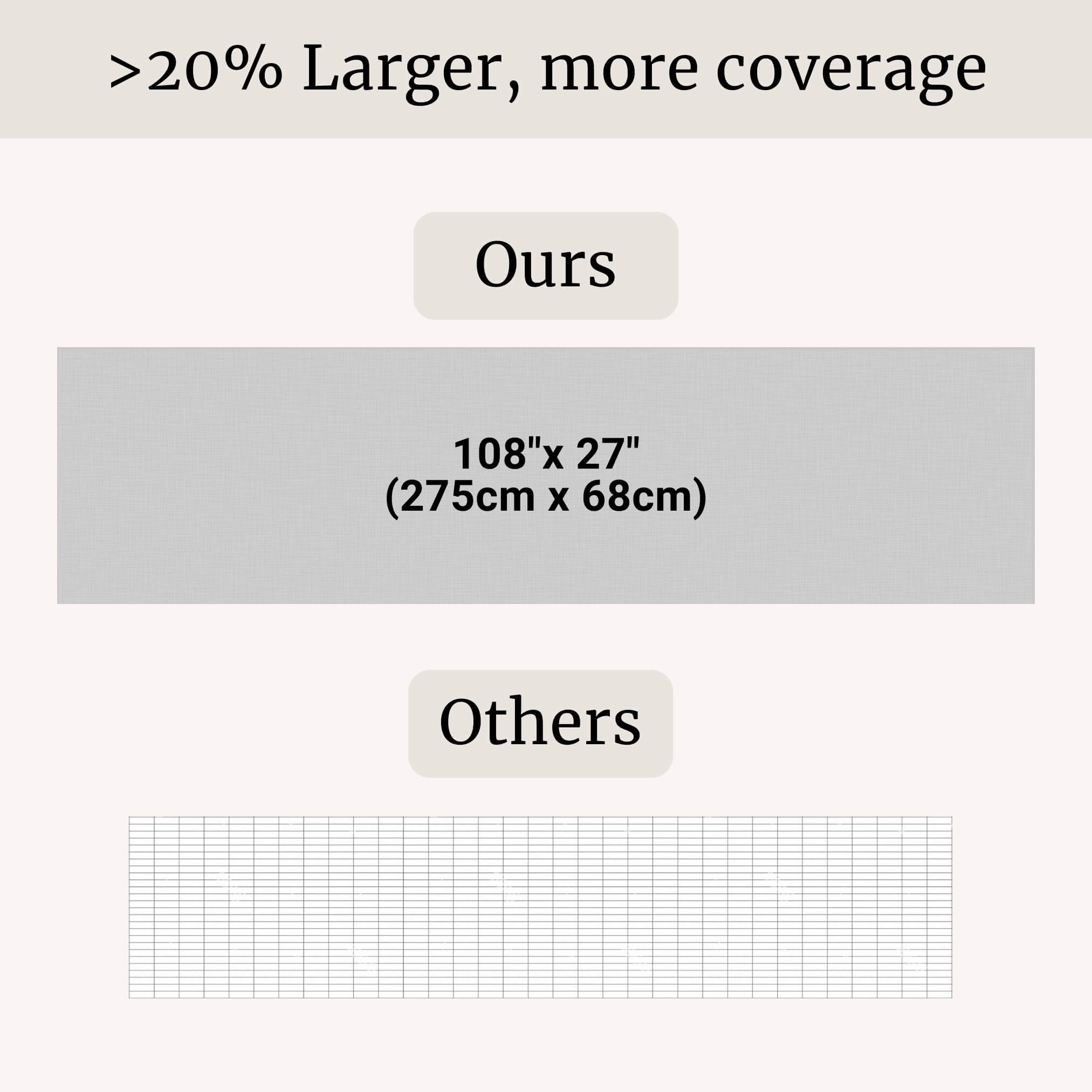 Organic Cotton Grounding Strip Sheet