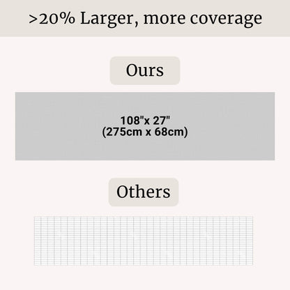 Organic Cotton Grounding Strip Sheet