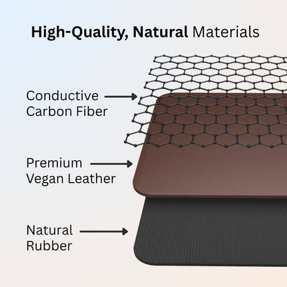 The Grounding Mat